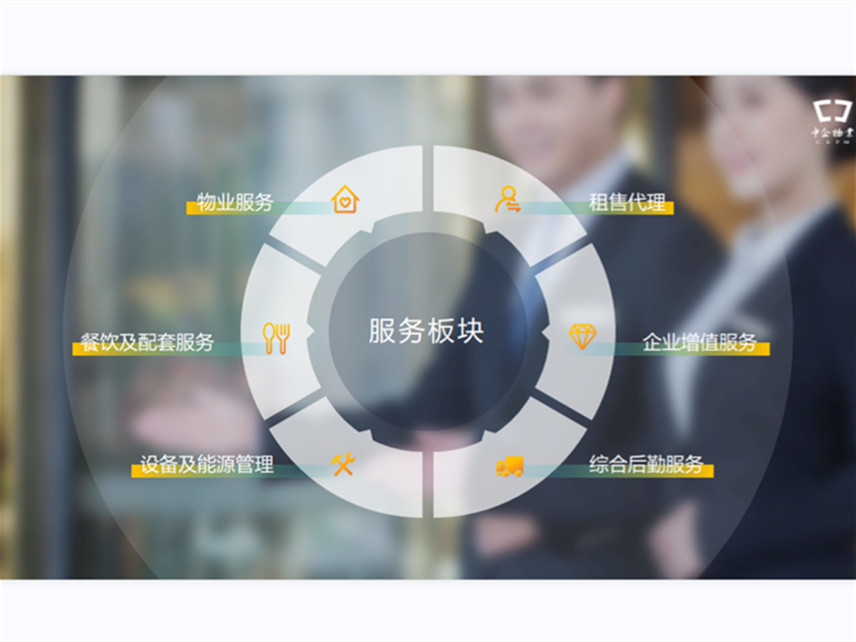 2023年度上海市物业服务优秀企业重磅发布 引领行业高质量发展新标杆